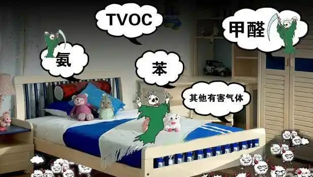 甲醛超標有徵兆!家裡出現這幾種情況,可別大意!