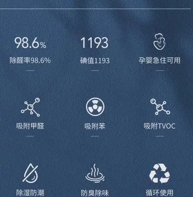 甲醛超標有徵兆!家裡出現這幾種情況,可別大意!