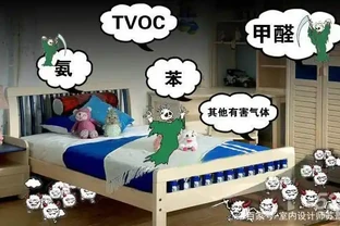 甲醛超標有徵兆！家裡出現這幾種情況，可別大意！