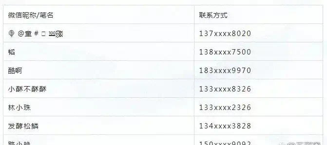 蘭花葉子上有黑點怎麼辦?5步解決,葉子油亮不黑斑
