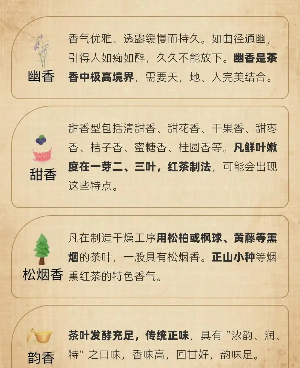 茶葉37種香氣全解析|看完秒變品茶達人