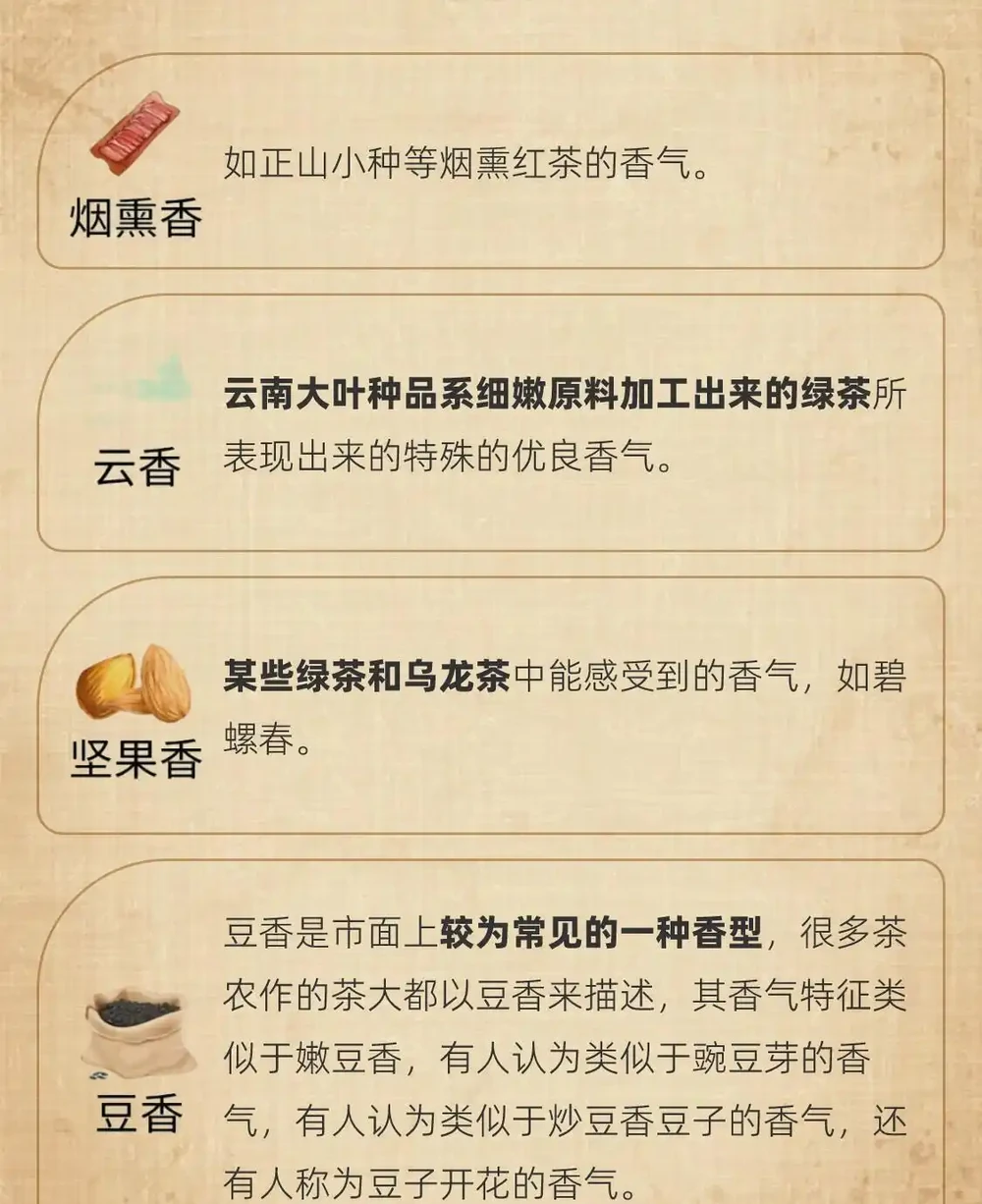 茶葉37種香氣全解析|看完秒變品茶達人
