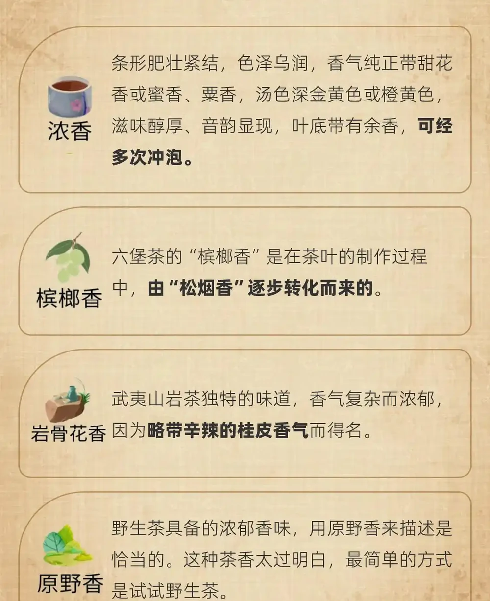 茶葉37種香氣全解析|看完秒變品茶達人