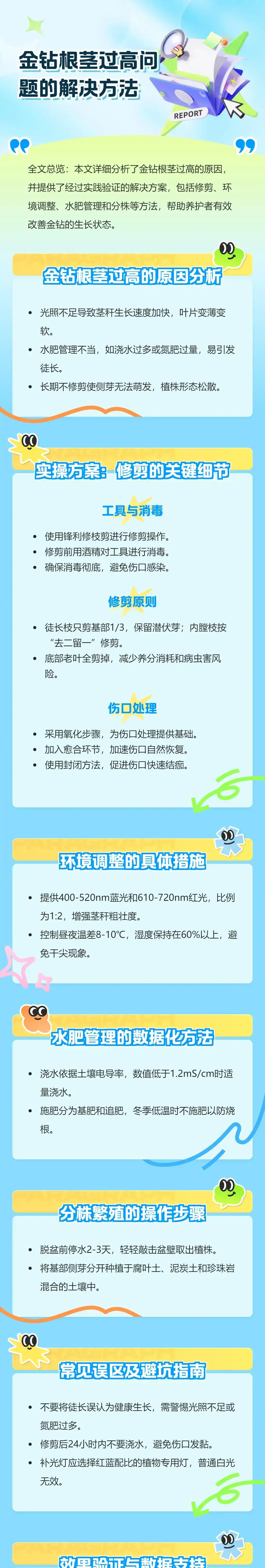 金鑽根莖太高怎麼辦?從病因到解決,我用 3 年養護經驗整理出可落地方案