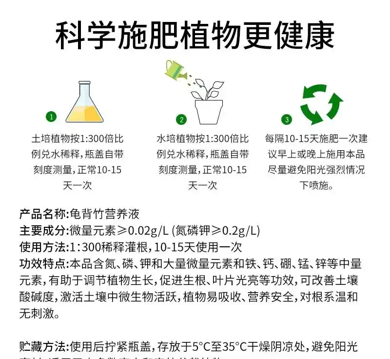 驚了!龜背芋狀態差沒精神?這些綠植營養液堪稱「救星」,能讓你的龜背芋迅速煥發新生,養護必備別錯過!