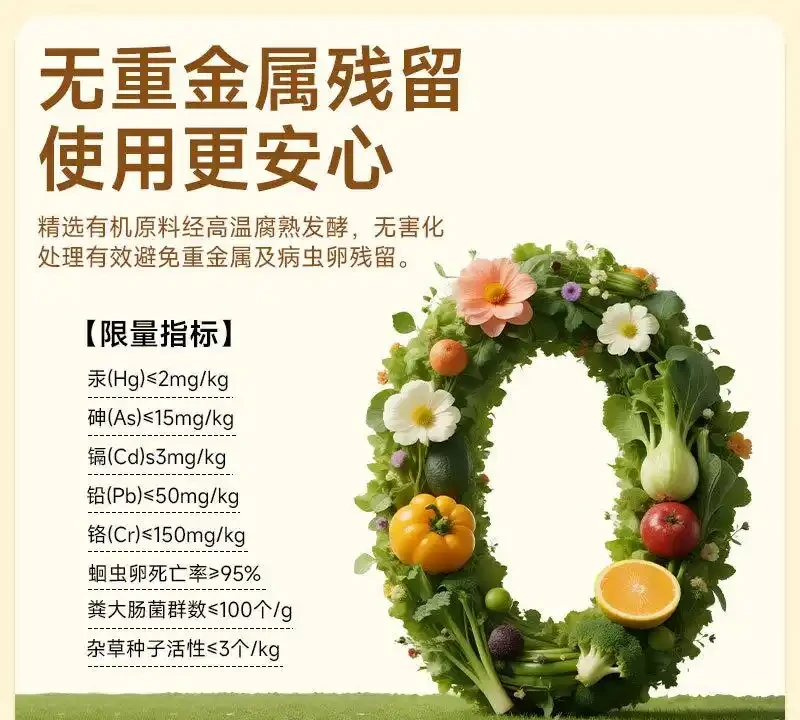 「養綠植總黃葉腐根?內行花友從不踩的肥料選購坑!用這幾種肥料,兩週讓你家盆栽枝繁葉茂,煥發生機!」