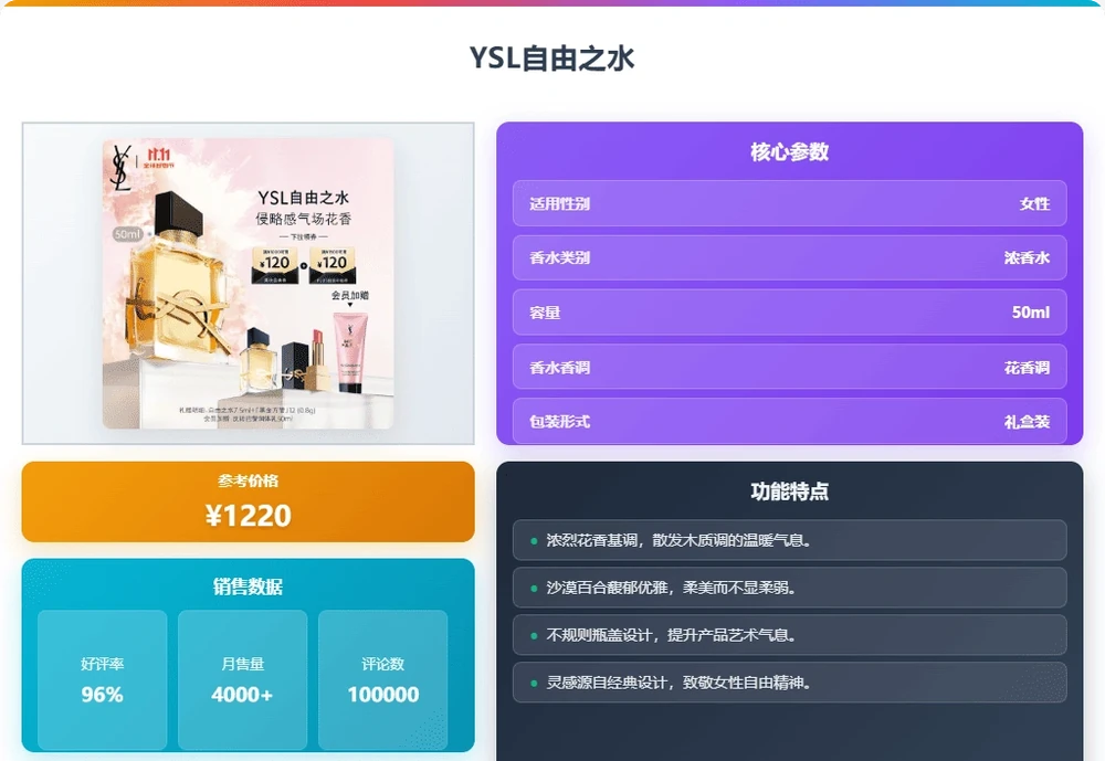 公認最好聞的女士香水怎麼選？10款口碑香味分享：清新又耐聞！