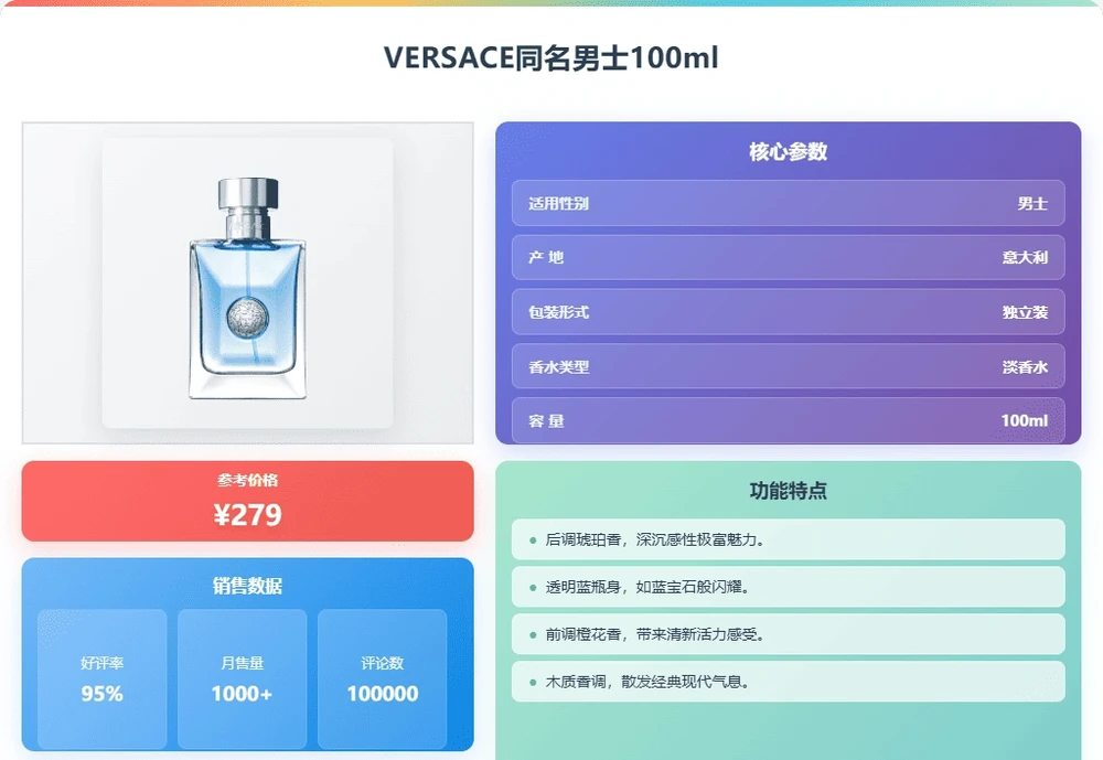 香水哪款更好聞?10款熱門香味對比推薦:不踩雷更上頭!