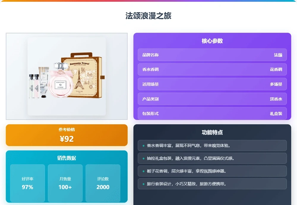 女生香水怎麼買才不踩雷？10款公認最好聞女士香水：清新耐聞又不膩！