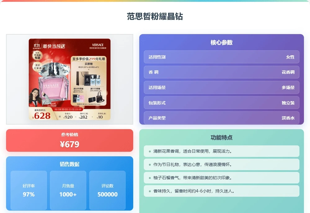 女生香水怎麼買才不踩雷？10款公認最好聞女士香水：清新耐聞又不膩！