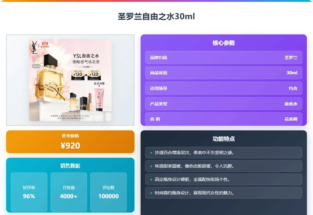 女生香水怎麼買才不踩雷？10款公認最好聞女士香水：清新耐聞又不膩！