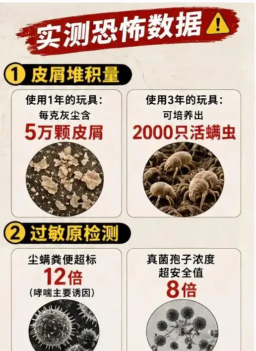 自查臥室,如果有這5樣,趕緊拿走,為了健康不能大意!