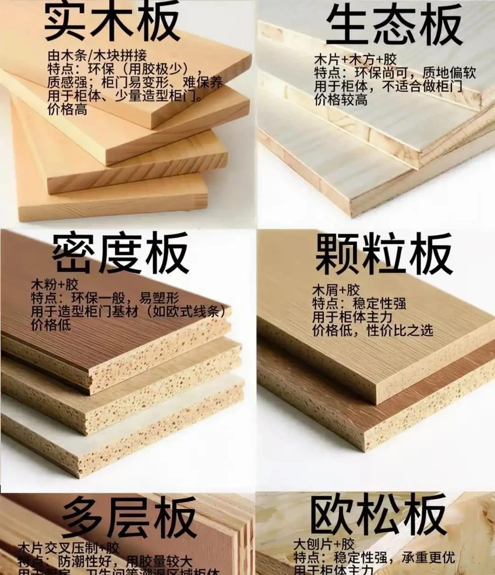 自查臥室,如果有這5樣,趕緊拿走,為了健康不能大意!
