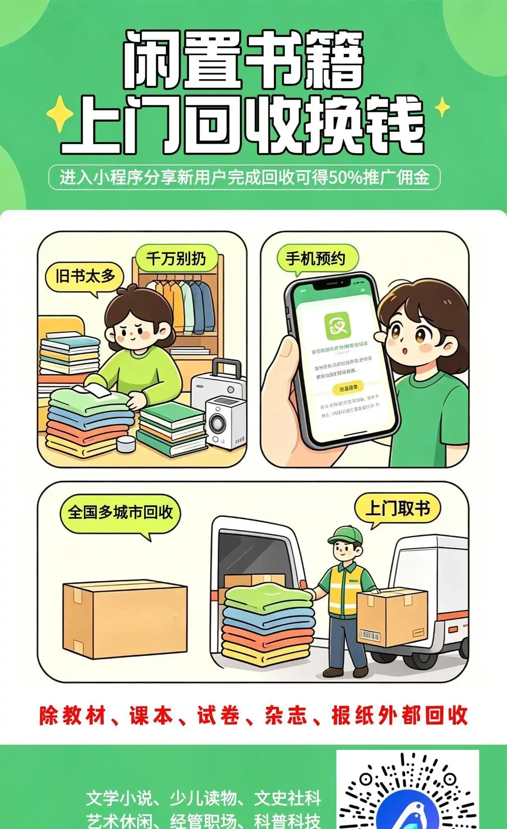 舊衣服，舊物品丟了可惜，全國上門回收