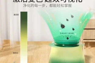 除醛王炸！一個月小綠罐，新家空氣清新如初！