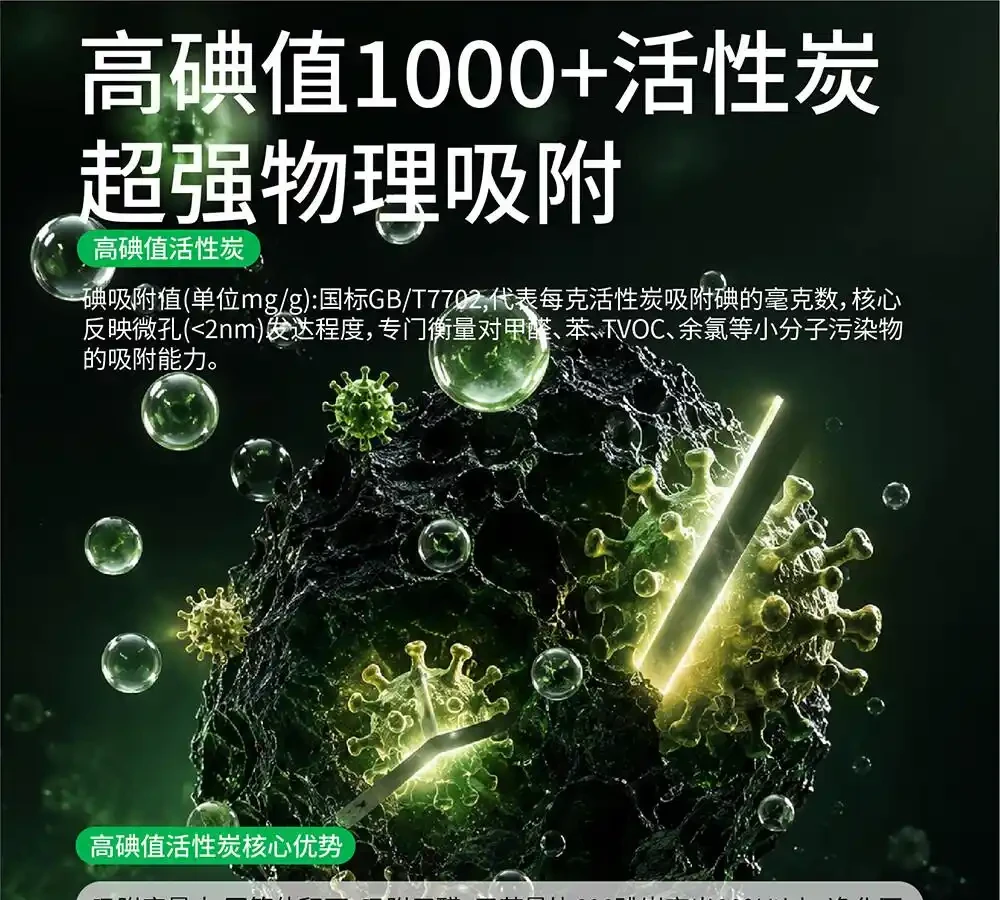 新家除醛神器,親測1月效果驚人!告別甲醛,呼吸清新空氣