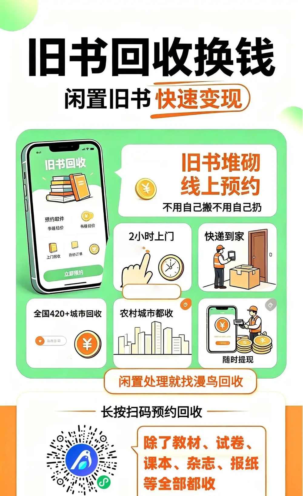 長按識別圖中二維碼瞭解詳情！